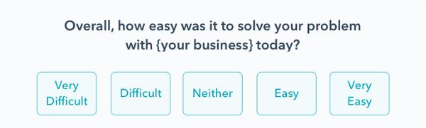 Customer-effort-score - customer support metrics