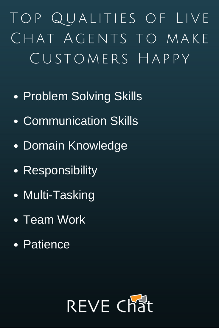 Top Qualities of Live Chat Agents to make Customers Happy