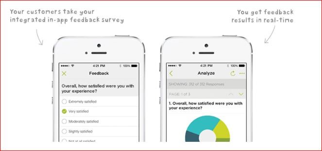 Survey-monkey