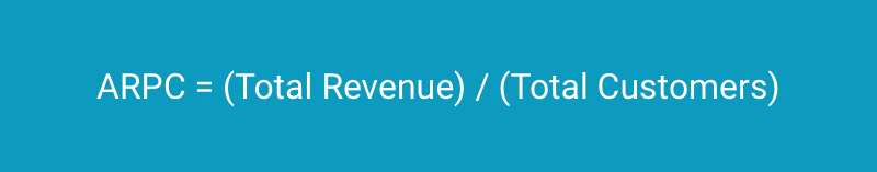 How to calculate ARPC - lead generation KPIs.PNG