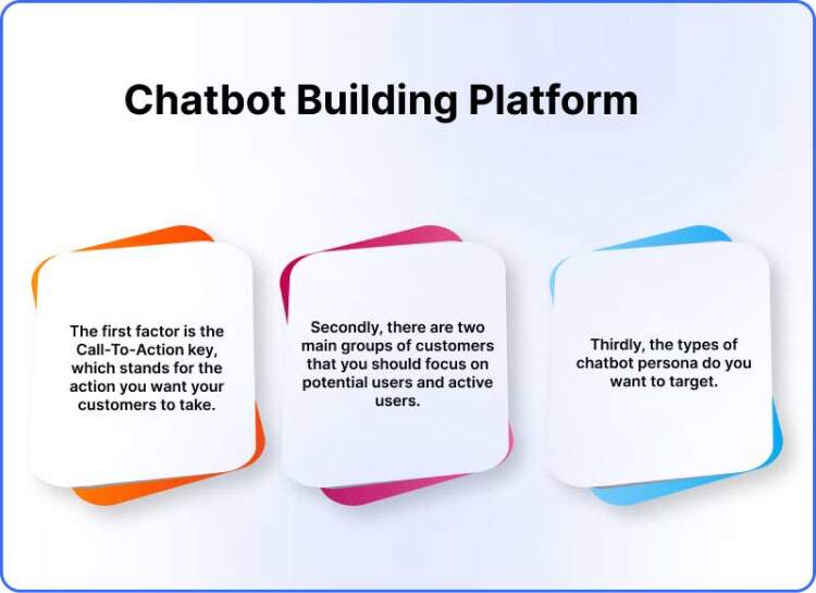 Chatbot Building Platform