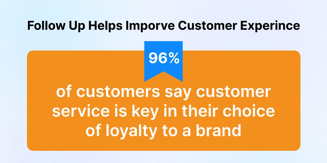 follow up helps improve customer experience
