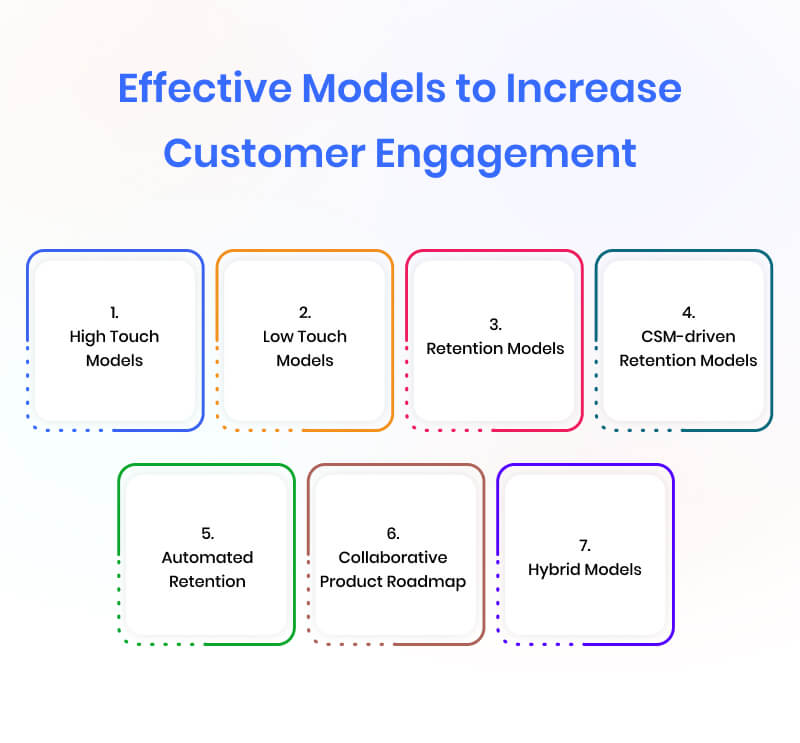 effective-models-to-increase-customer-engagement