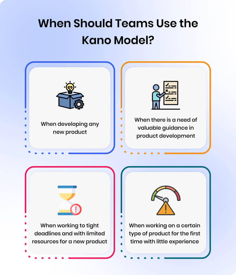 when-should-teams-use-the-kano-model