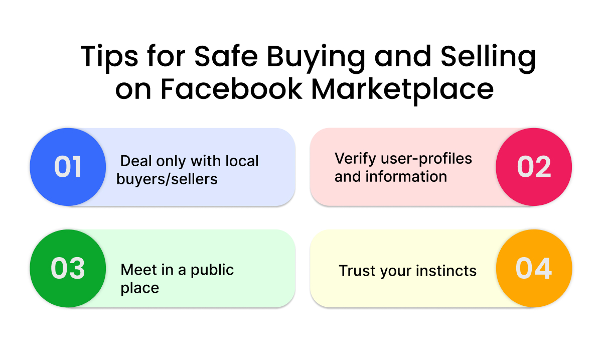 Facebook Marketplace Scams: Your Definitive Resource for Awareness and
