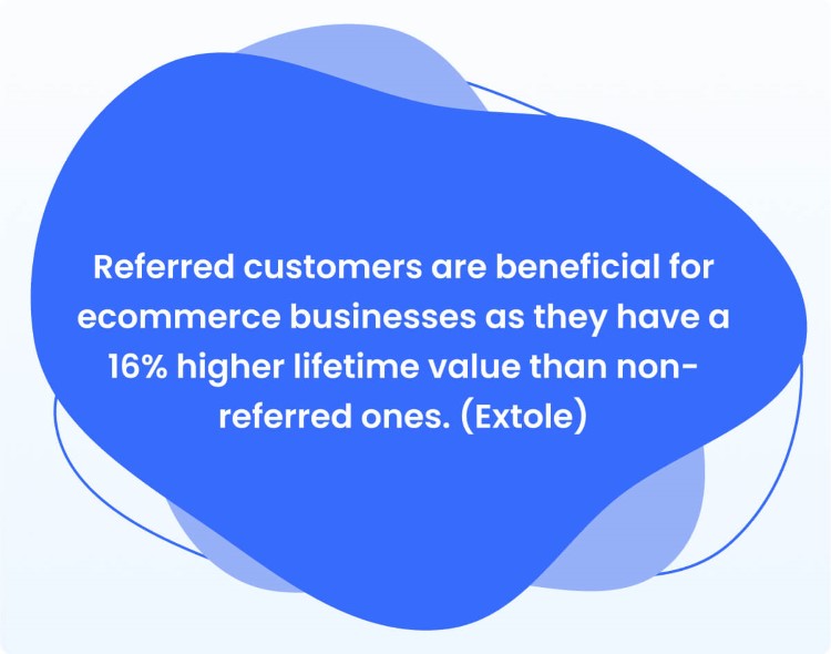 stats-on-referral-programs