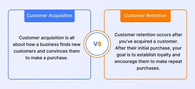 Customer acquisition vs customer retention